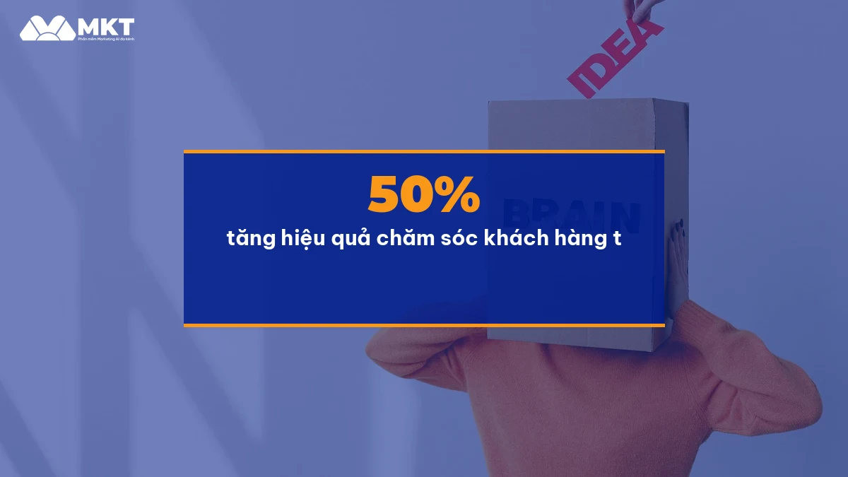 Cách Chăm Sóc Khách Hàng Tự Động Trên Facebook Và Zalo Kết quả chăm sóc khách hàng tự động sau 30 ngày dùng MKT Page