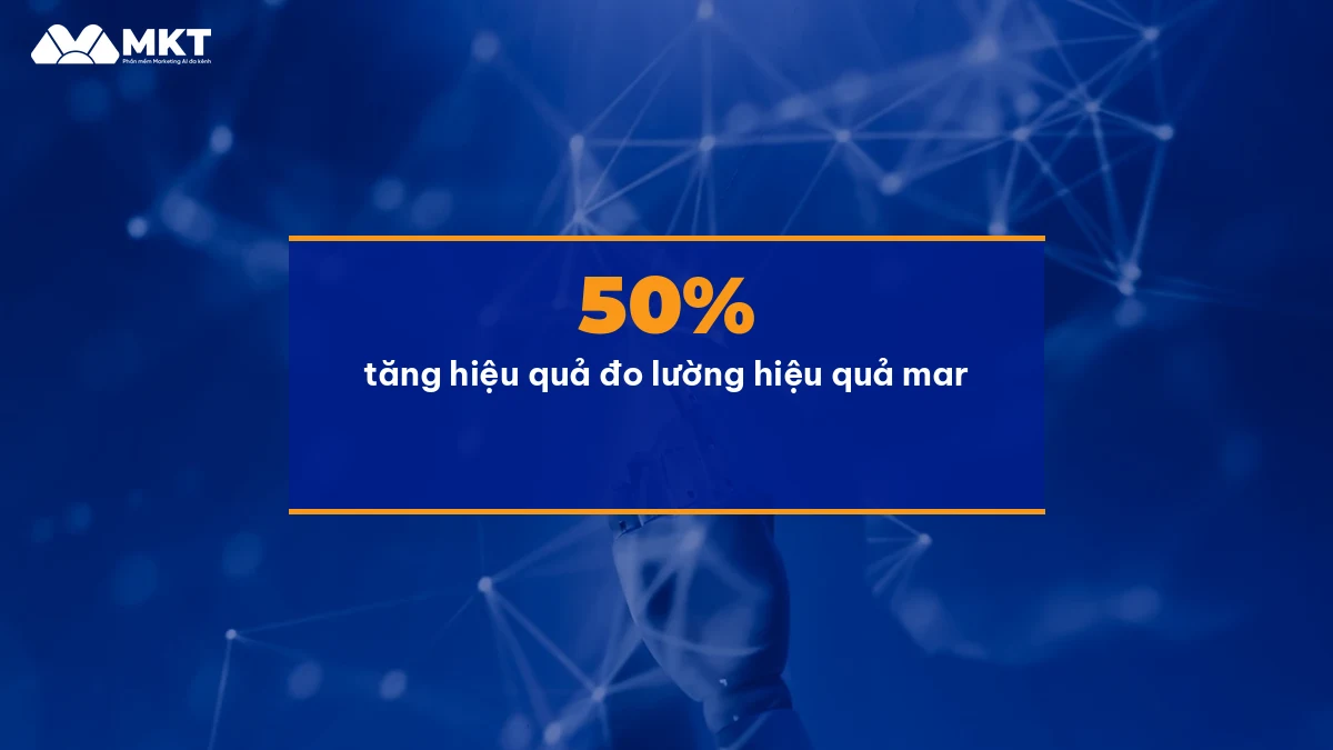 Kết quả đo lường hiệu quả marketing sau 30 ngày dùng MKT Client