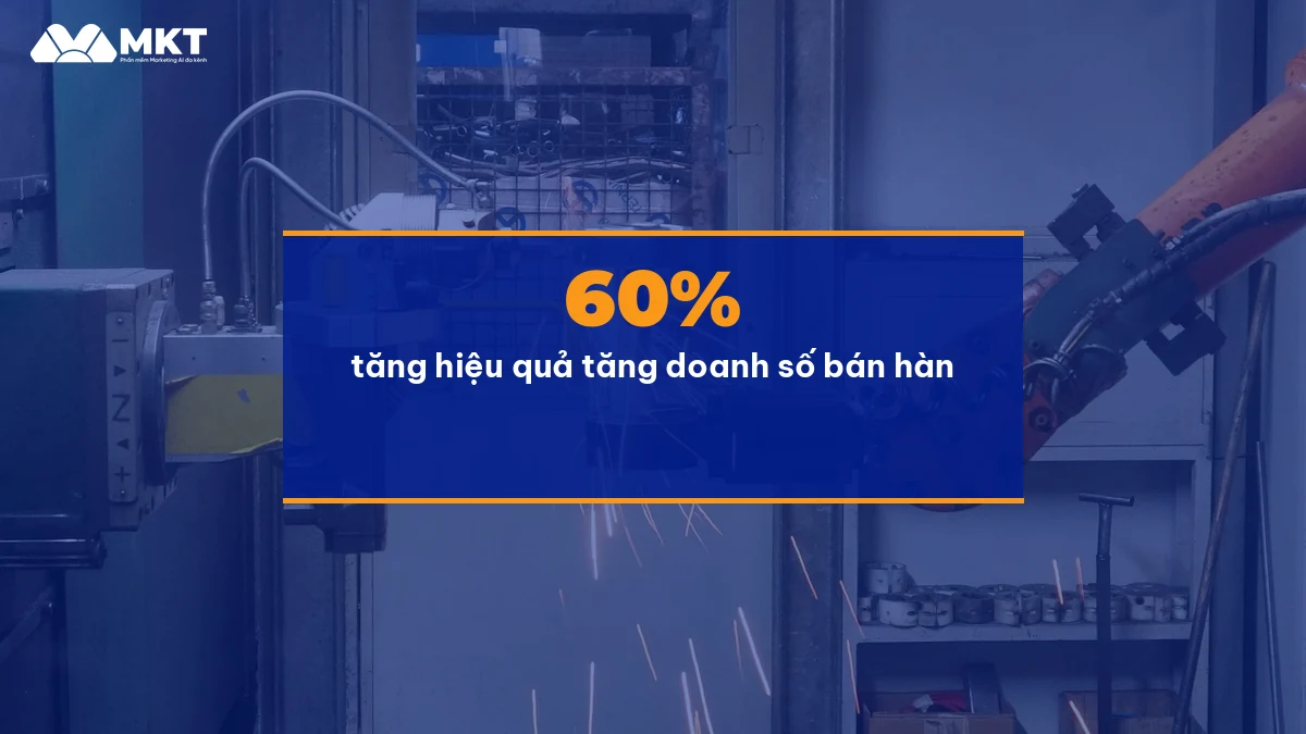 Cách Tăng Doanh Số Bán Hàng Online Bằng AI Marketing Kết quả tăng doanh số bán hàng online sau 30 ngày dùng MKT Client