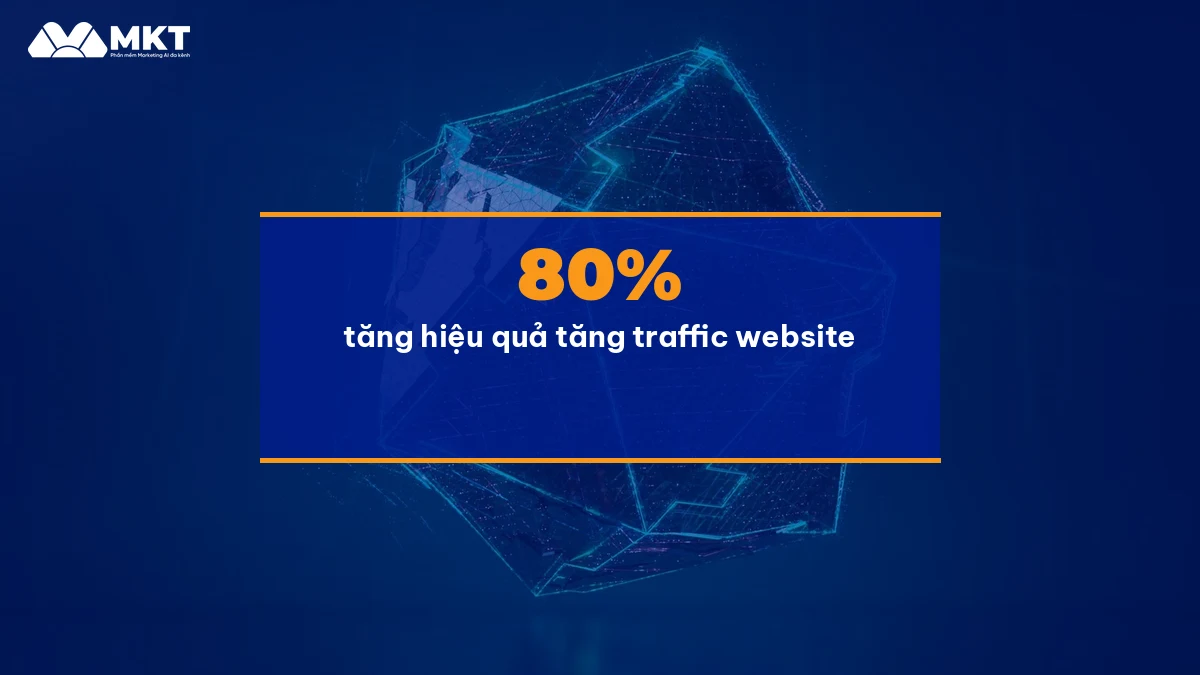 Cách Tăng Traffic Website Miễn Phí Bằng Đa Kênh Kết quả tăng traffic website sau 30 ngày dùng MKT Traffic