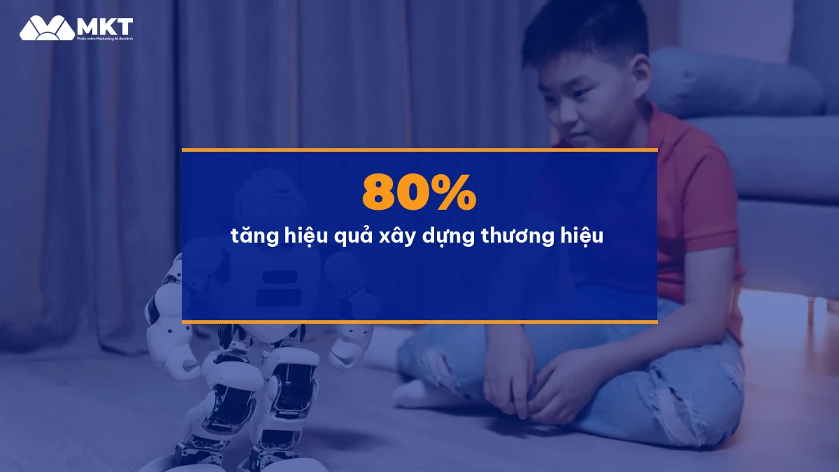 Kết quả xây dựng thương hiệu cá nhân sau 30 ngày dùng MKT Client