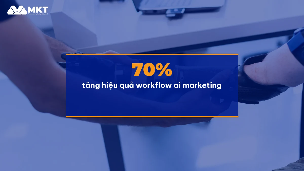 Cách Xây Dựng Workflow AI Marketing Cho Đội Nhỏ Kết quả workflow ai marketing sau 30 ngày dùng MKT Client