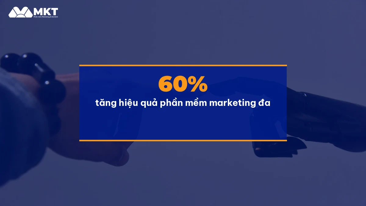 Kết quả phần mềm marketing đa kênh sau 30 ngày dùng MKT Client