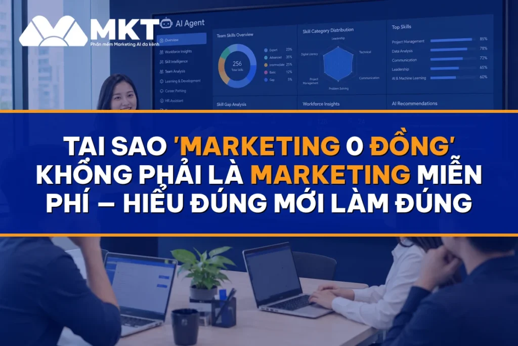 Marketing 0 Đồng Không Phải Marketing Miễn Phí — Hiểu Đúng Mới Làm Đúng